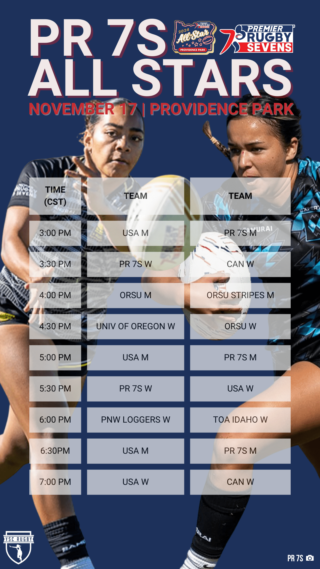 Rugby 7s Results: Check the Latest Scores & Updates! (Simple Guide)