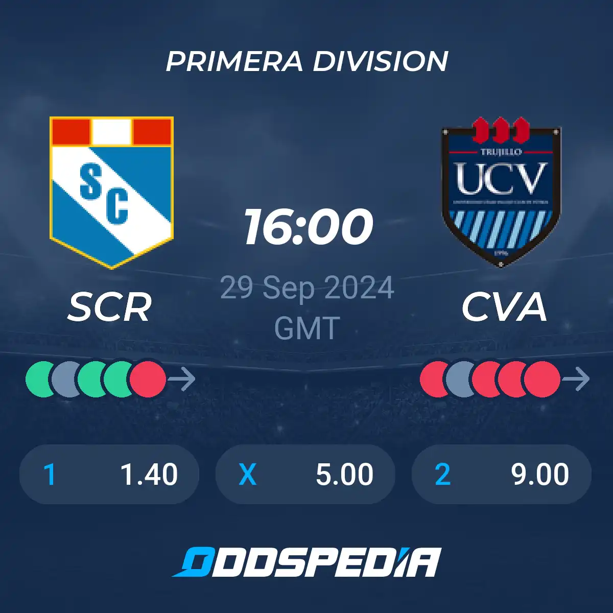 César Vallejo vs Sporting Cristal: Latest Team News & Lineups