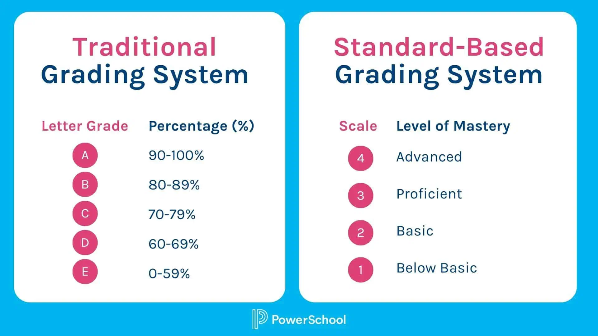 nm 01 Explained: Get clear definitions in simple terms.