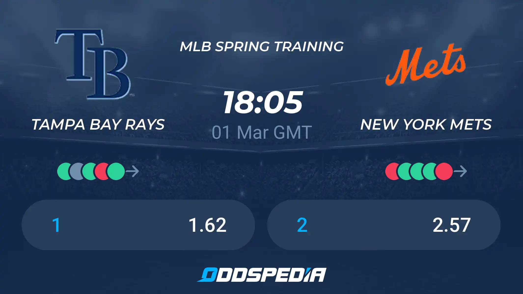 Betting Odds for Tampa Bay Rays vs New York Mets is coming!