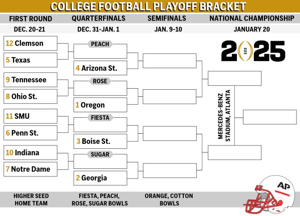 Playoffs Picture: Is Alabama Out of Playoffs? Check the Current Standings!