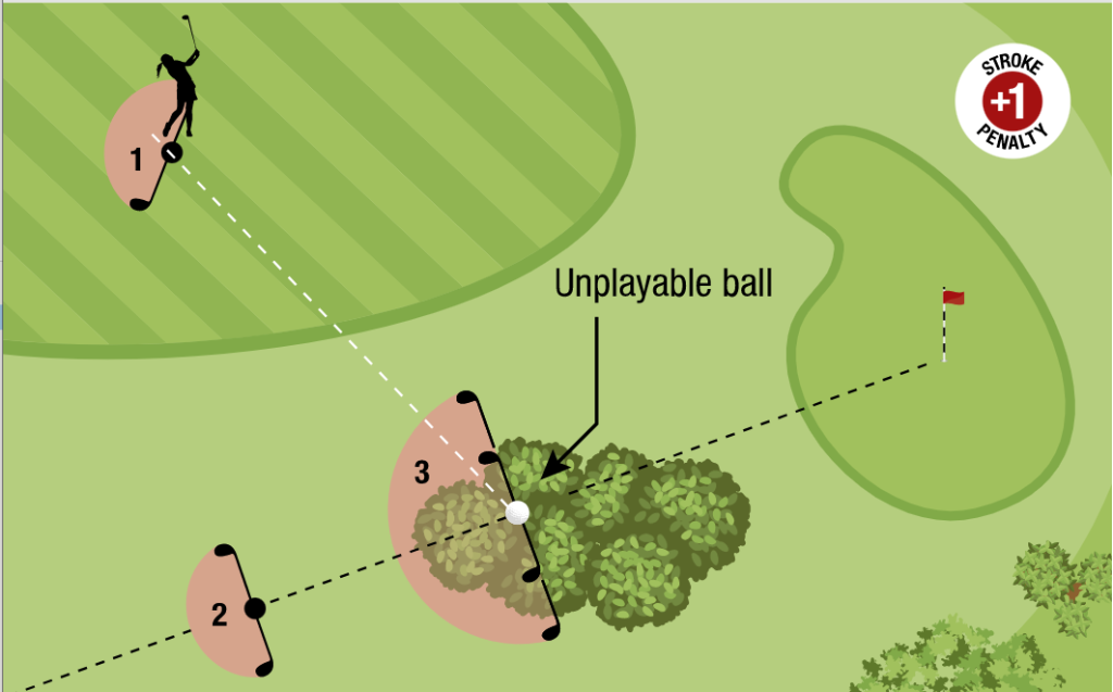 Unplayable Lie Rule: Make the Right Decision on the Course!