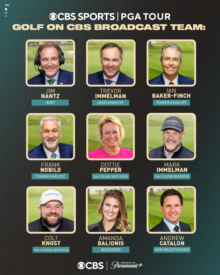 Who Are the CBS Golf Sportscasters? Get to Know the Team!