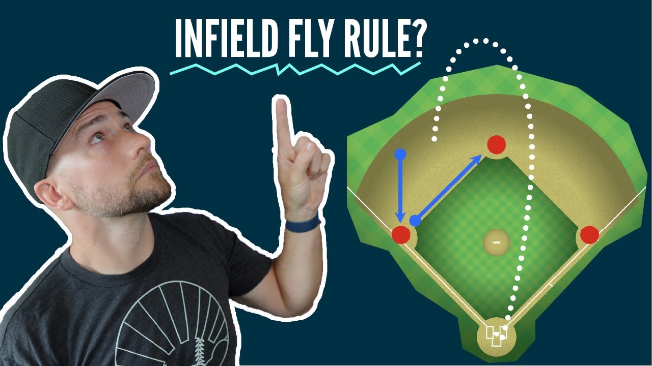 Confused by the Infield Fly Rule? Heres a Quick and Easy Guide!