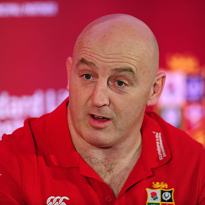 Keith Wood Now: (Life After Rugby, News, and Current Projects)