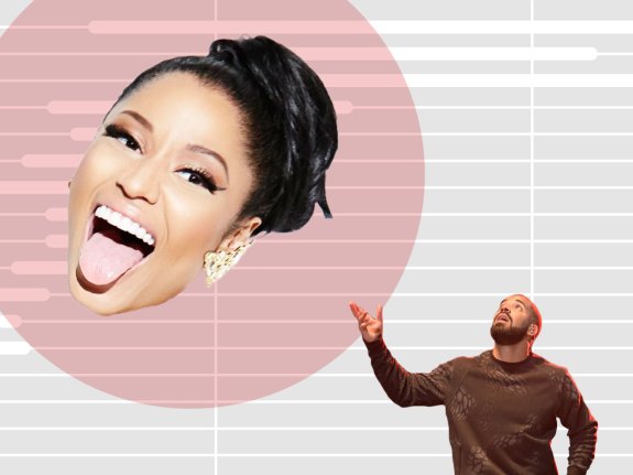 the drake effect Examples (See How It Works in Real Life)