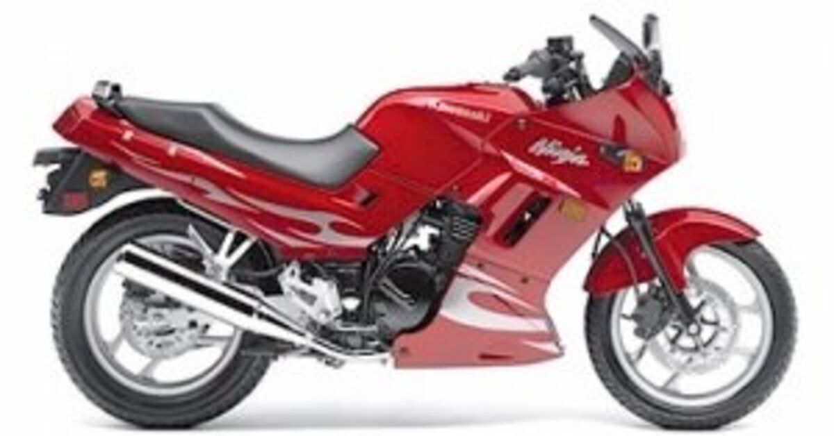 Cheap Fun! 2007 Kawasaki 250 Ninja: Price, Parts, & Performance