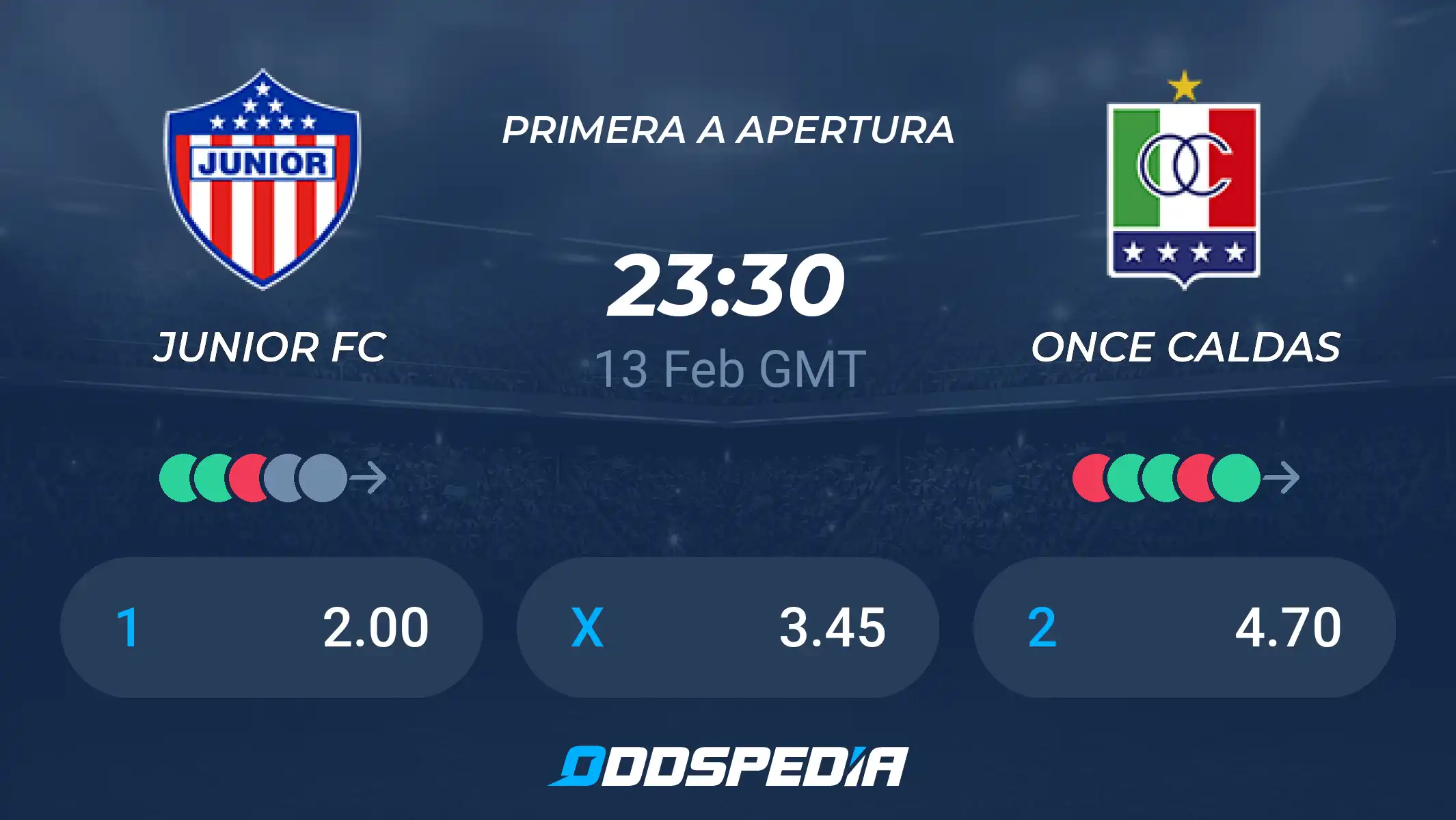 Once Caldas vs Junior: Head-to-Head Stats, Betting Tips & Predictions.