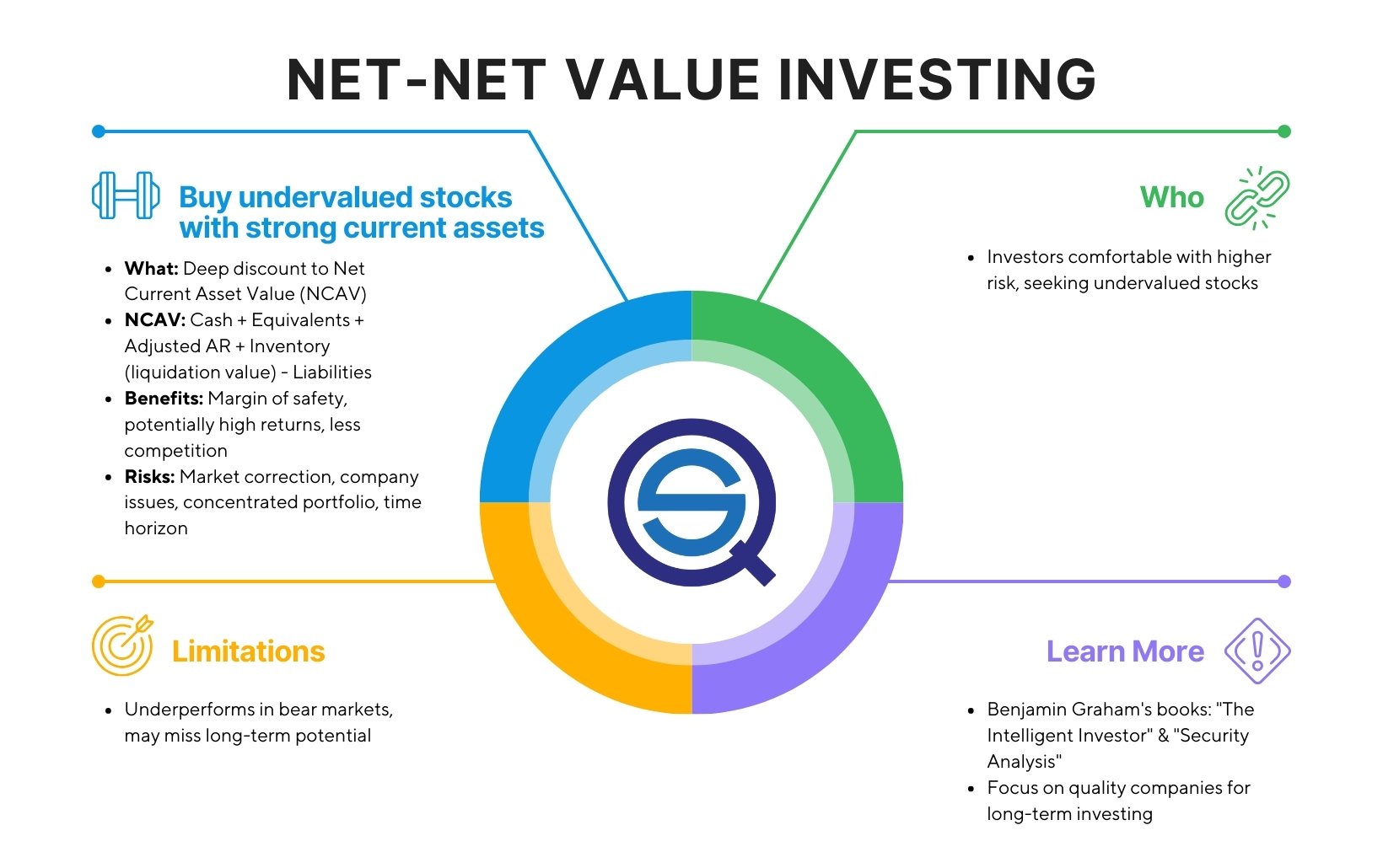Is nets trading actually safe for beginners? Understand the common risks before you invest your money.