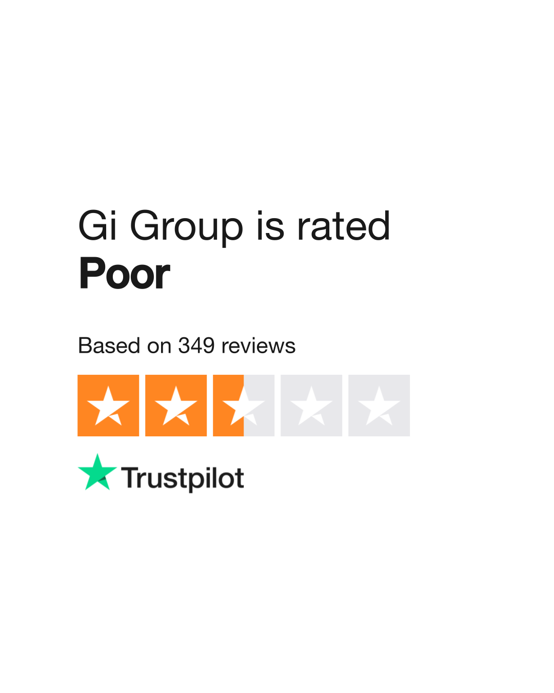 Gigi Group Review: Is It Worth Your Time and Money?