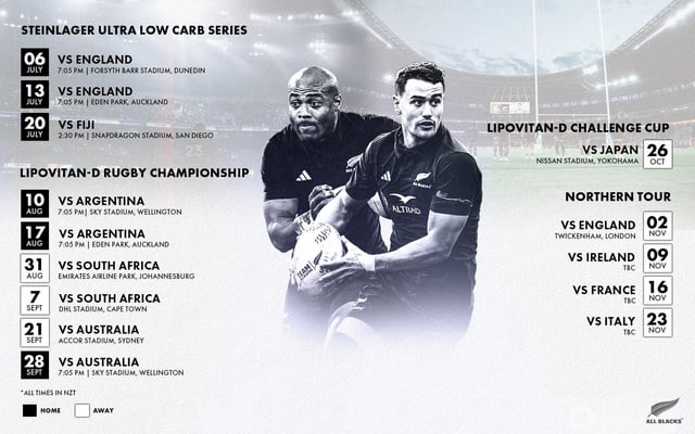 New Zealand Rugby Union Fixtures: When and Where to Watch?