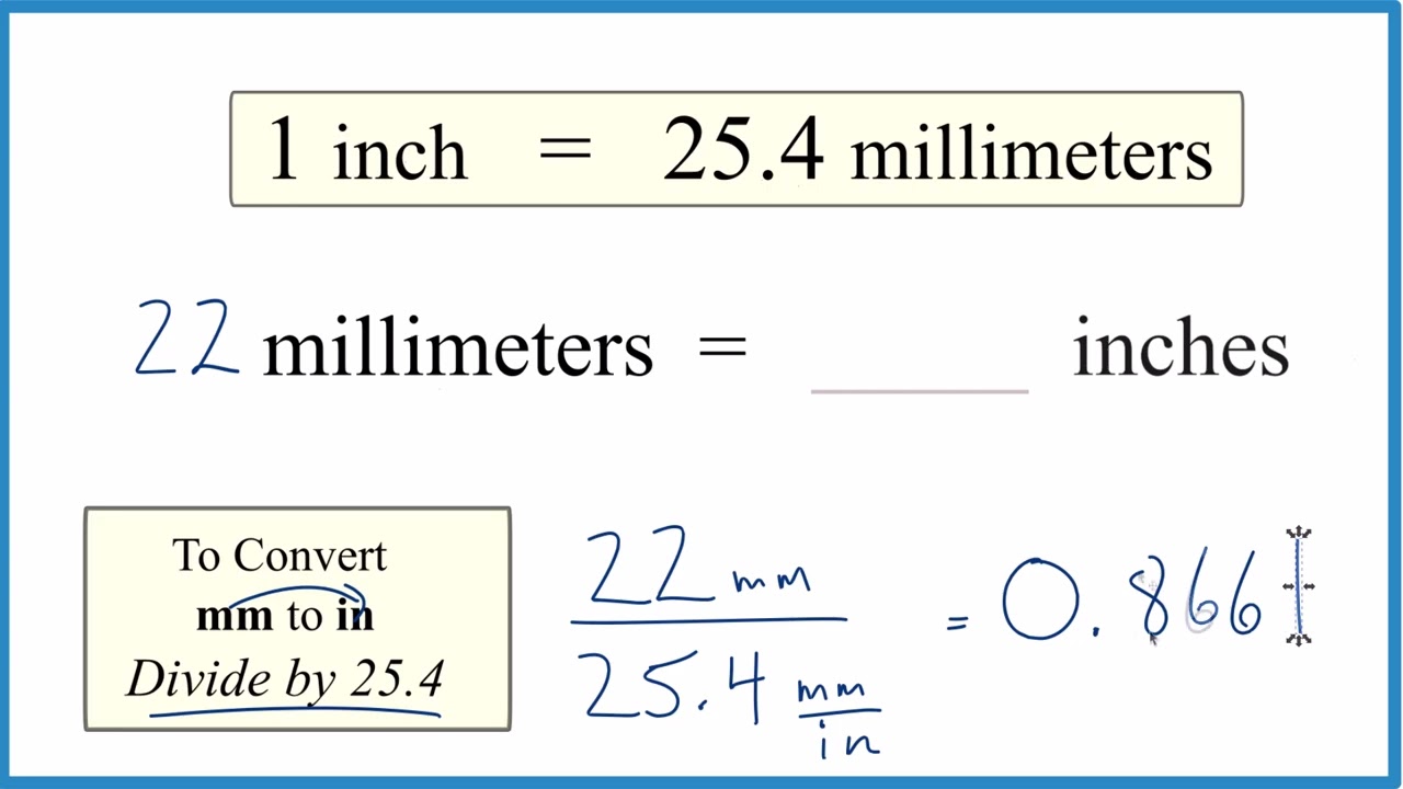 Converting 220mm in inches? Here is the simple and straightforward answer you need now.