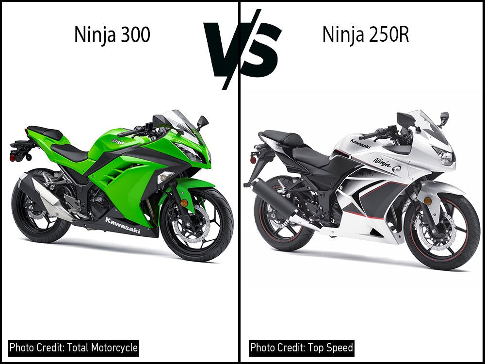 250r vs 300r, Which one is better for your first bike?