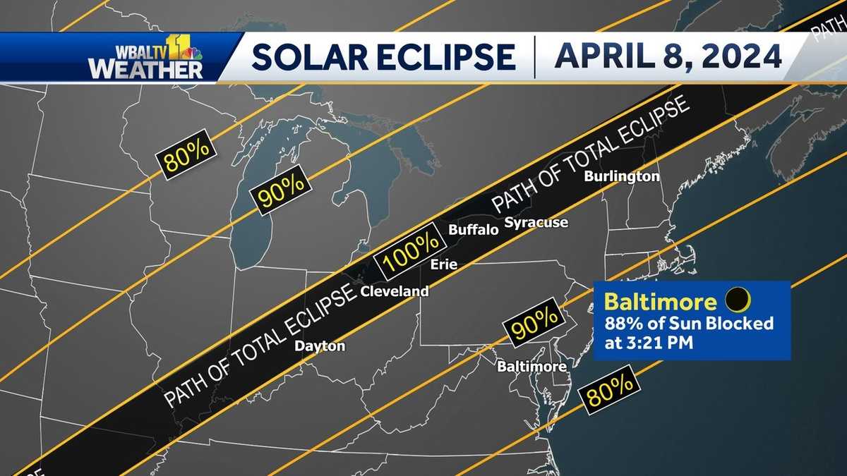 Eclipse 2024 Time in Maryland: What You Need to Know Now