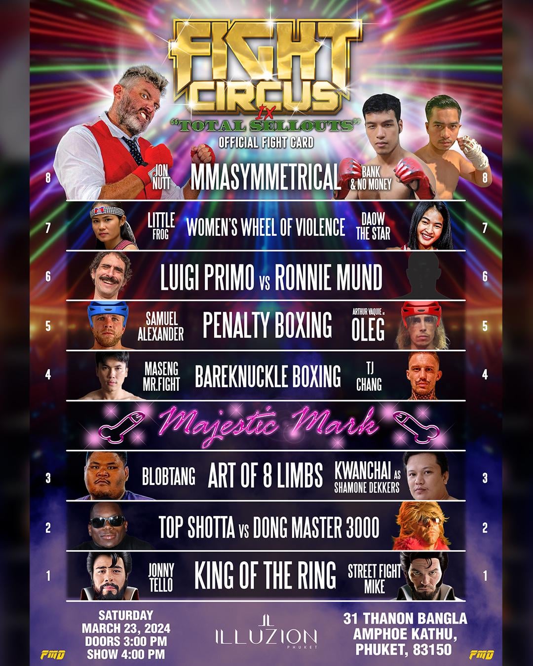 Fight Circus: Why Everyones Talking About This Event