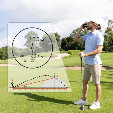 Can PGA players use range finders? Yes, here is the simple rule guide for fans.