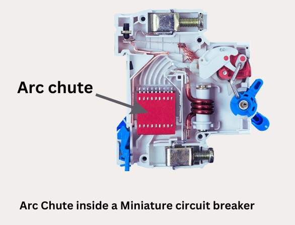 Arc chute maintenance tips to extend its lifespan