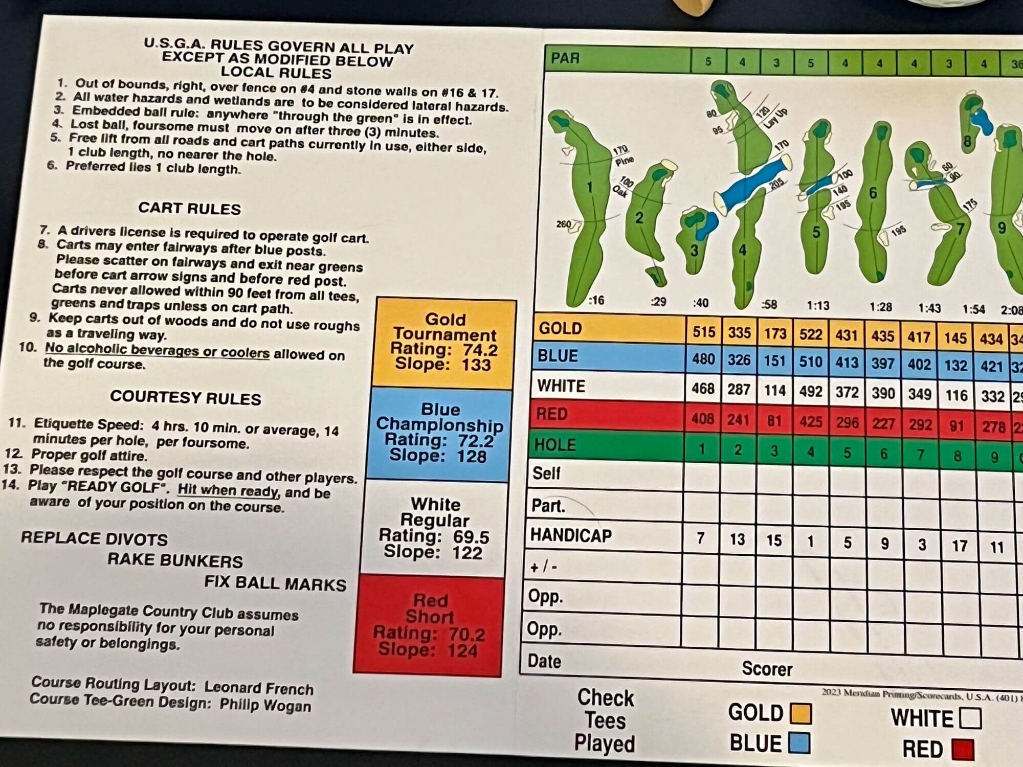 What is Slope Rating for Golf Courses? Get the Facts!