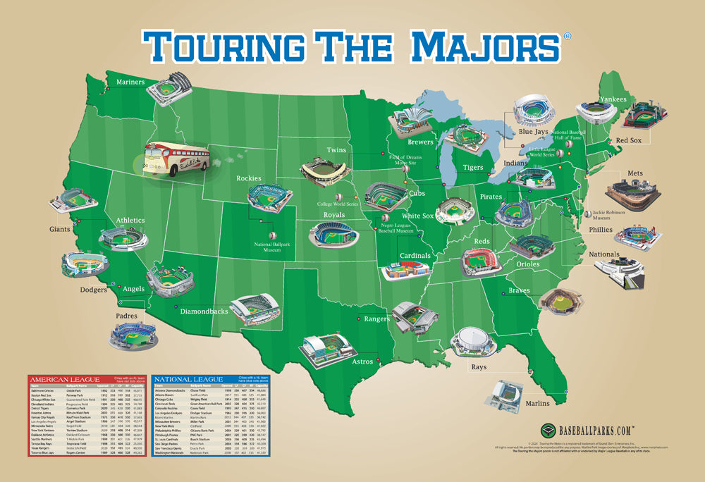 Explore the Map: All 30 MLB Ballparks Locations