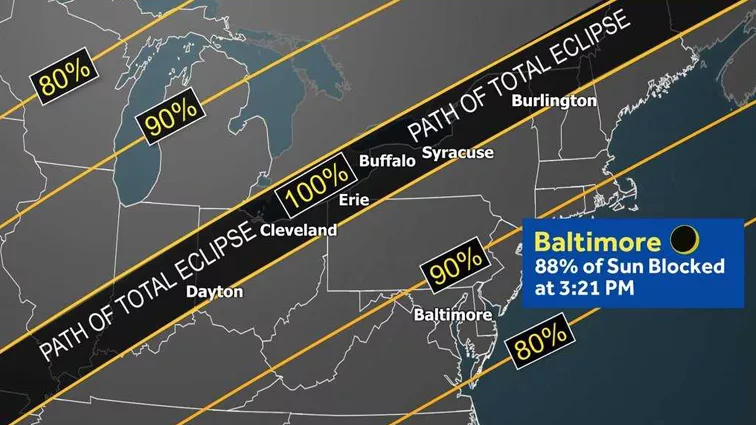 Eclipse 2024 Time in Maryland: What You Need to Know Now