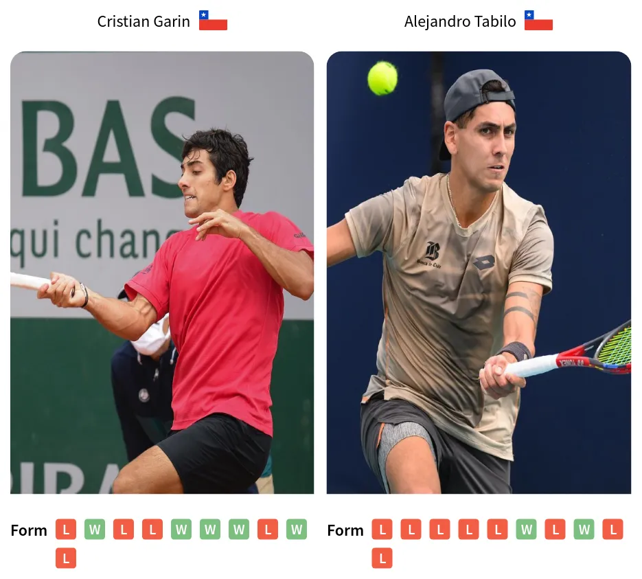 Cristian Garin vs Alejandro Tabilo: Who Will Win?