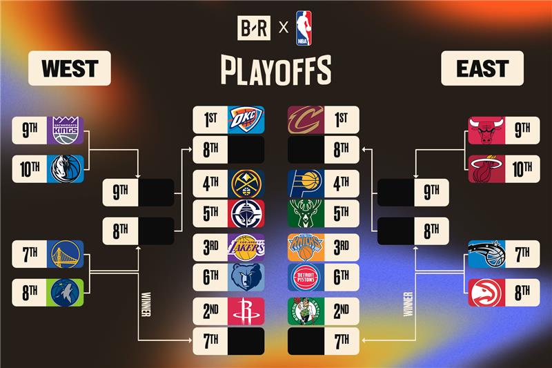 Understanding the Sixers playoff picture: What scenarios could lead them to different playoff seeds?