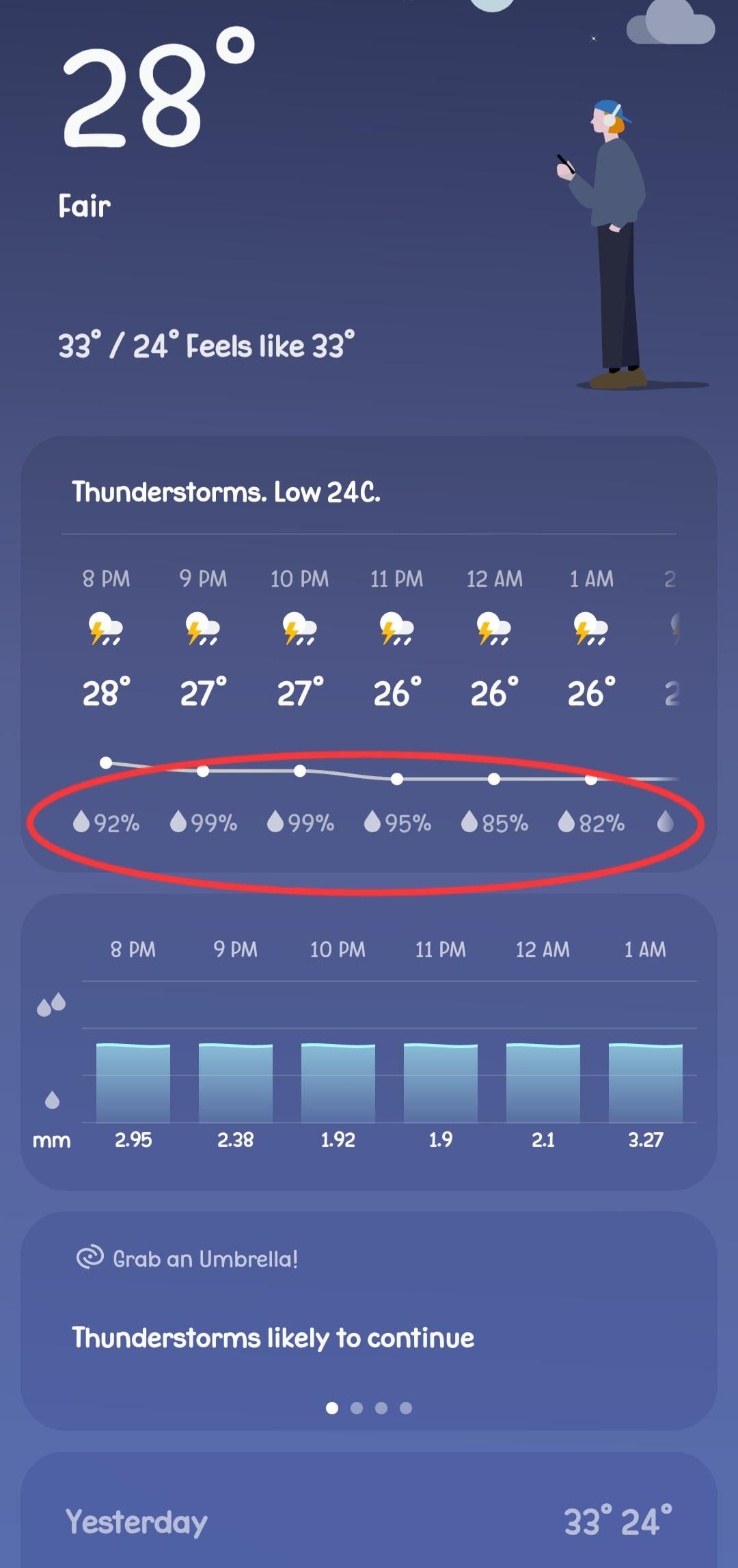 Understanding Rain Stoppage: All You Need To Know