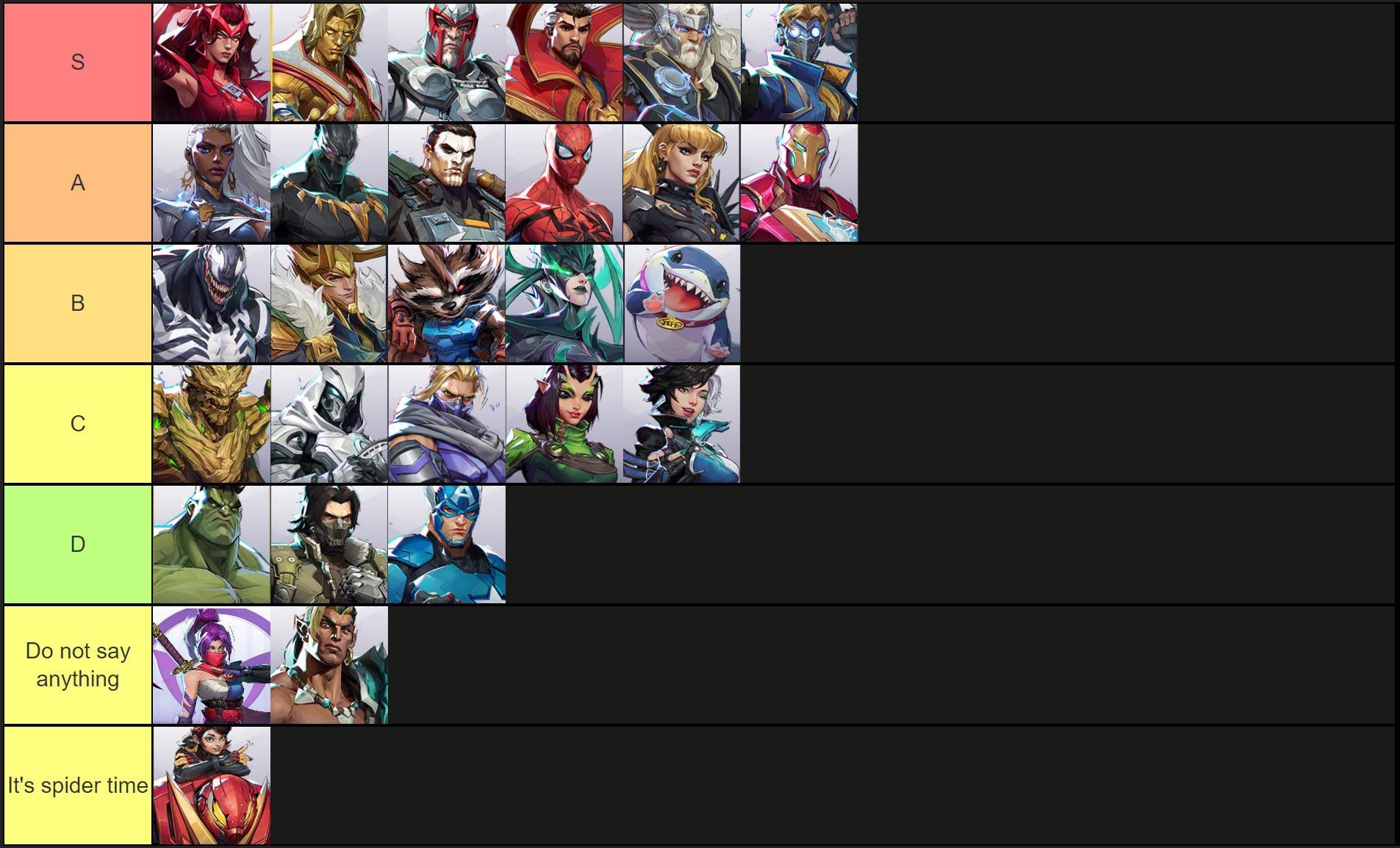 What are the Marvel Rivals ultimate voice lines for every hero? Check out this complete list now.