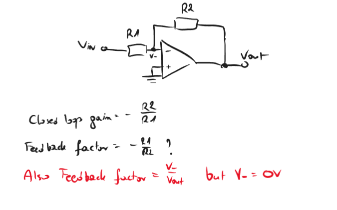 How does the feedback factor work? Learn its simple mechanics and effects inside electronic circuits.