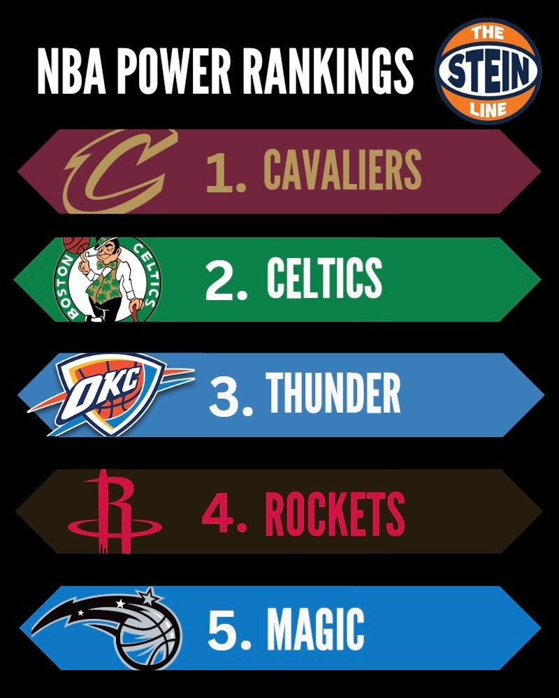 Where do the Portland Blazers standings sit today? Check the very latest NBA rankings now.