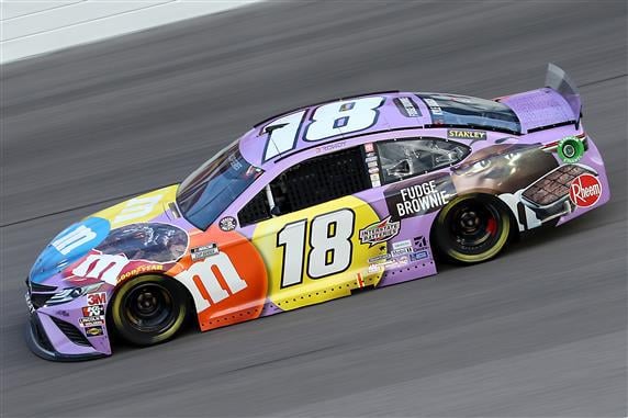 Looking for awesome pictures of the m&m nascar car? See the best ones here!