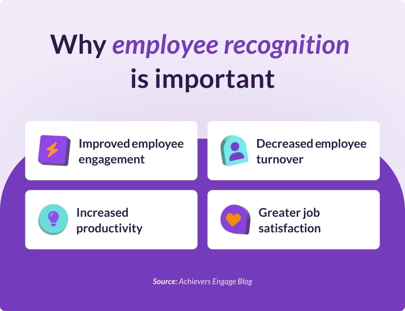 Why is the most improved award important? Learn how it encourages growth for everyone.