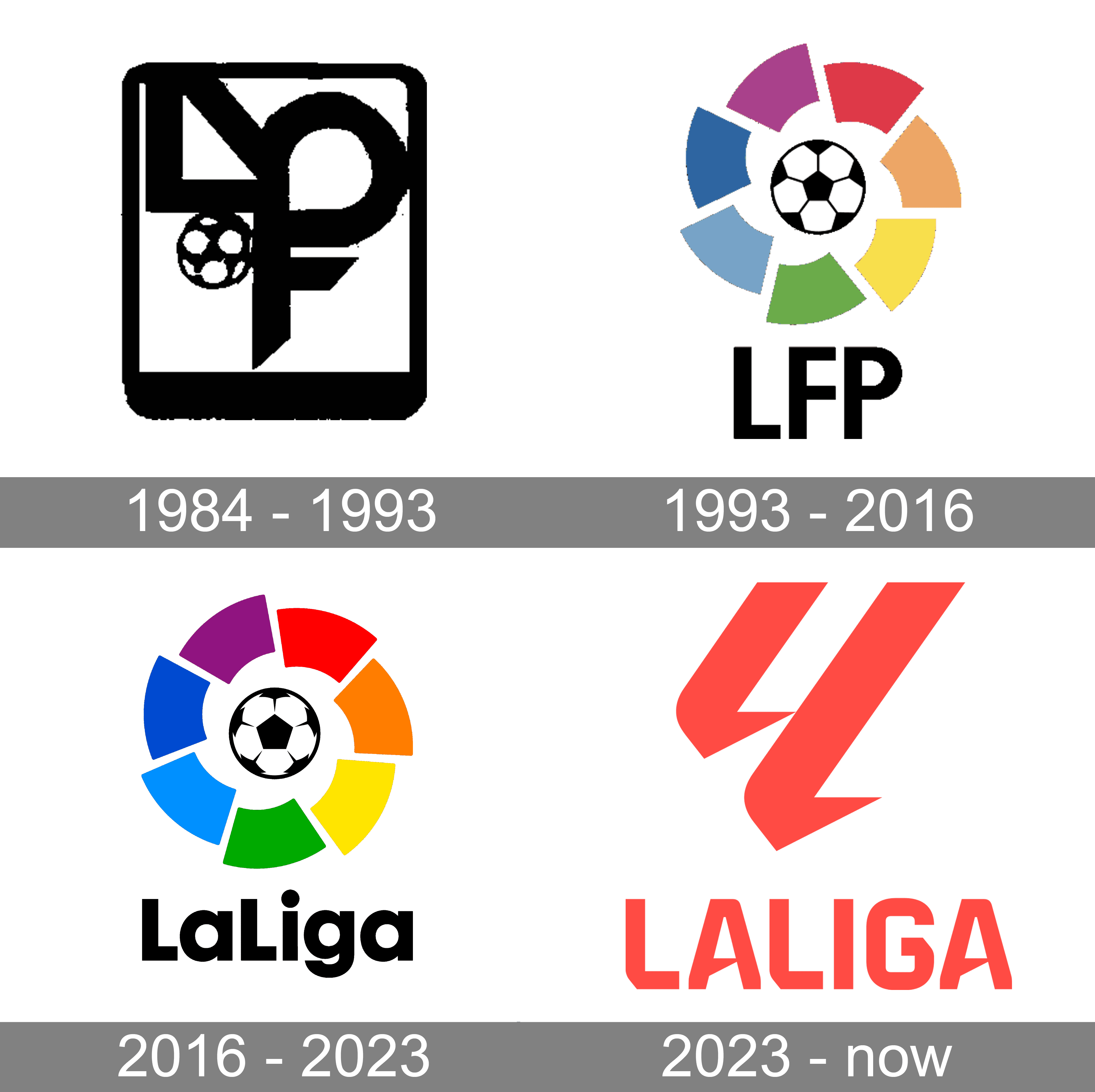 What is the history behind La Liga team badges? Learn the interesting stories of these iconic logos.