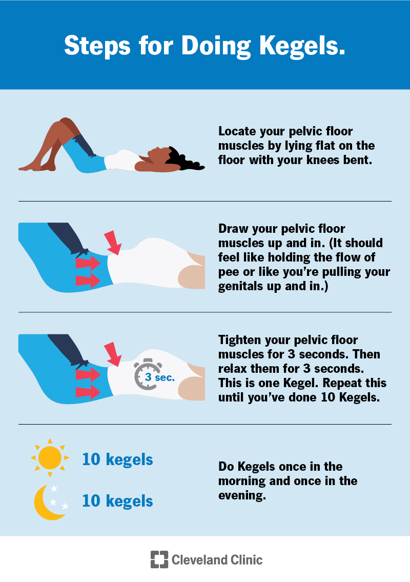 How do you get started with keagle? (Follow these quick steps)