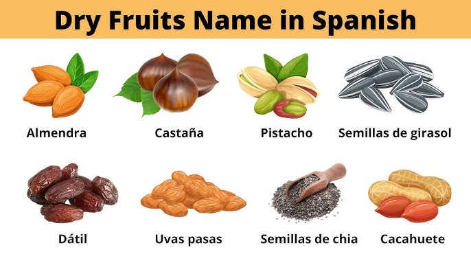 How to Say Seed in Spanish? Useful Tips and Tricks