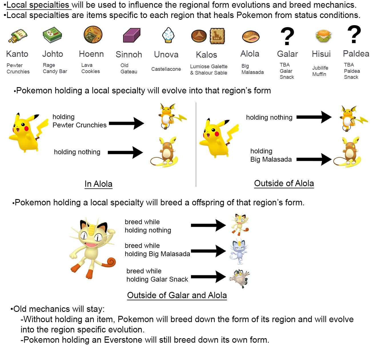 Why should you collect Hisui Pokemon in Pokemon Go? Discover what makes these regional variants so special.