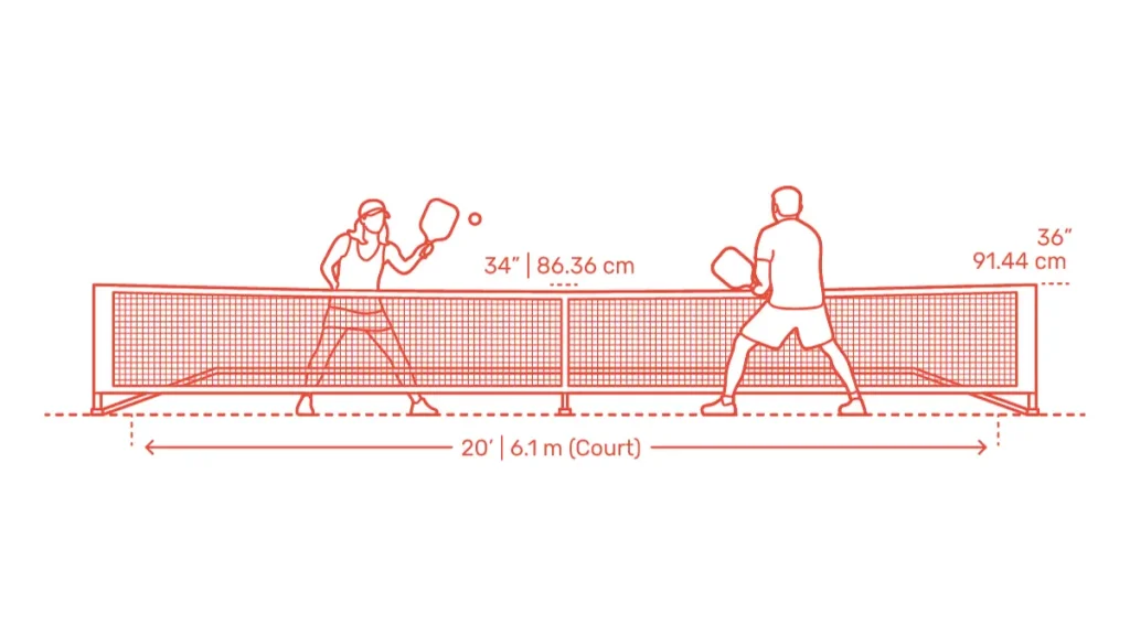 How high is a tennis net exactly? Find the official regulation height at the center and the posts.