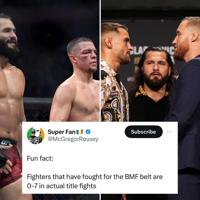 How does the UFC decide the BMF weight class fight? Get the inside scoop here.
