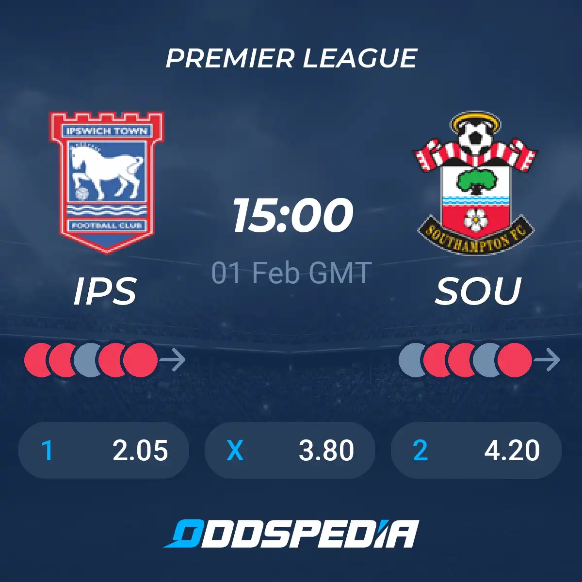 Southampton vs Ipswich prediction: Who has the better chance? Find out our easy take on it!