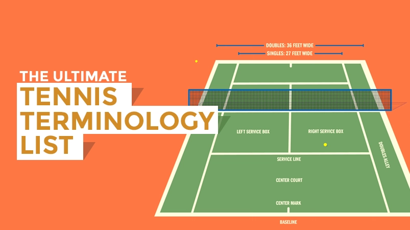 Looking for a list of tennis words? Check out our top 20 essential terms for fans and players.