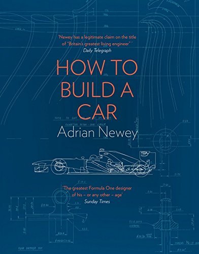 Thinking about how to make an Adrian Newey car? Build an awesome scale model with these simple tips.