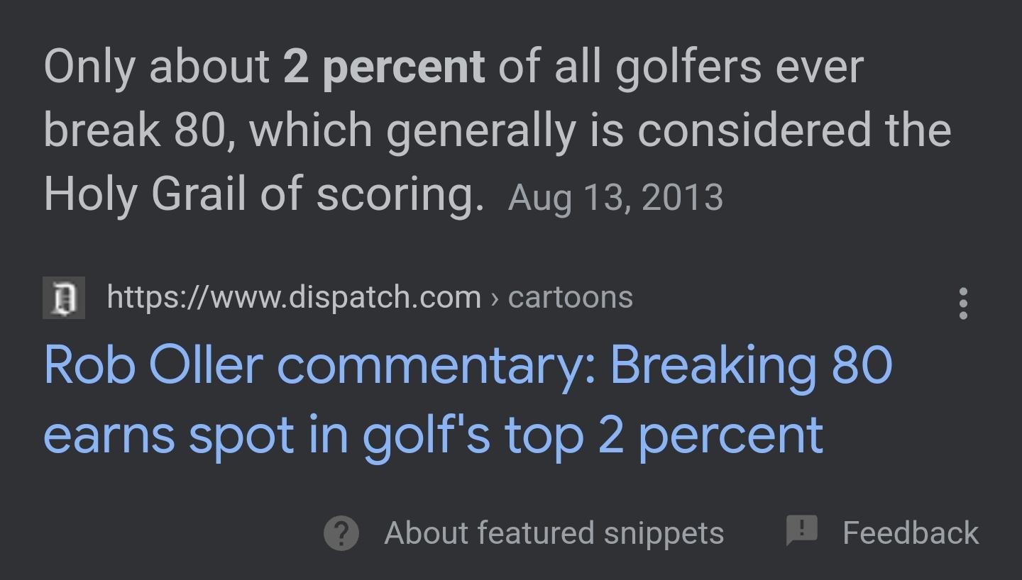 Uncover the Percent of Golfers That Break 80 Like a Pro