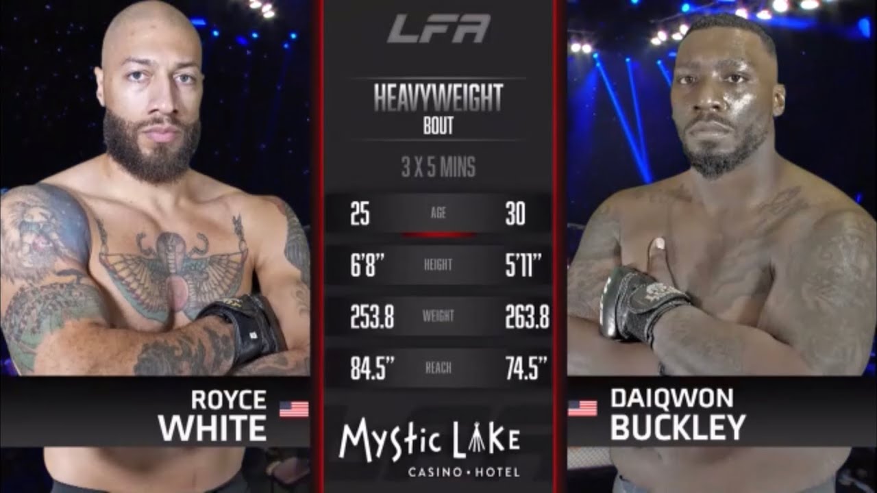 Royce White MMA Highlights (Watch the Best Moments from His MMA Fights and See His Skills)