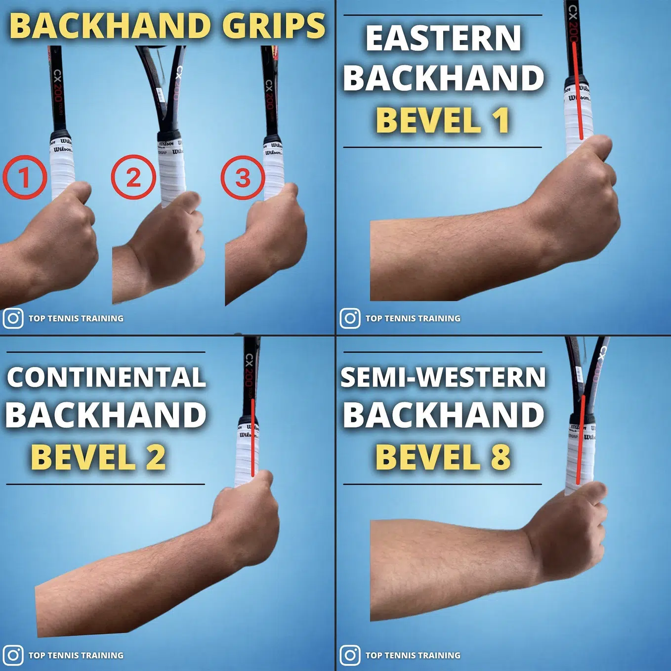 Which single handed backhand grip is best? Understand the options to improve your tennis game.