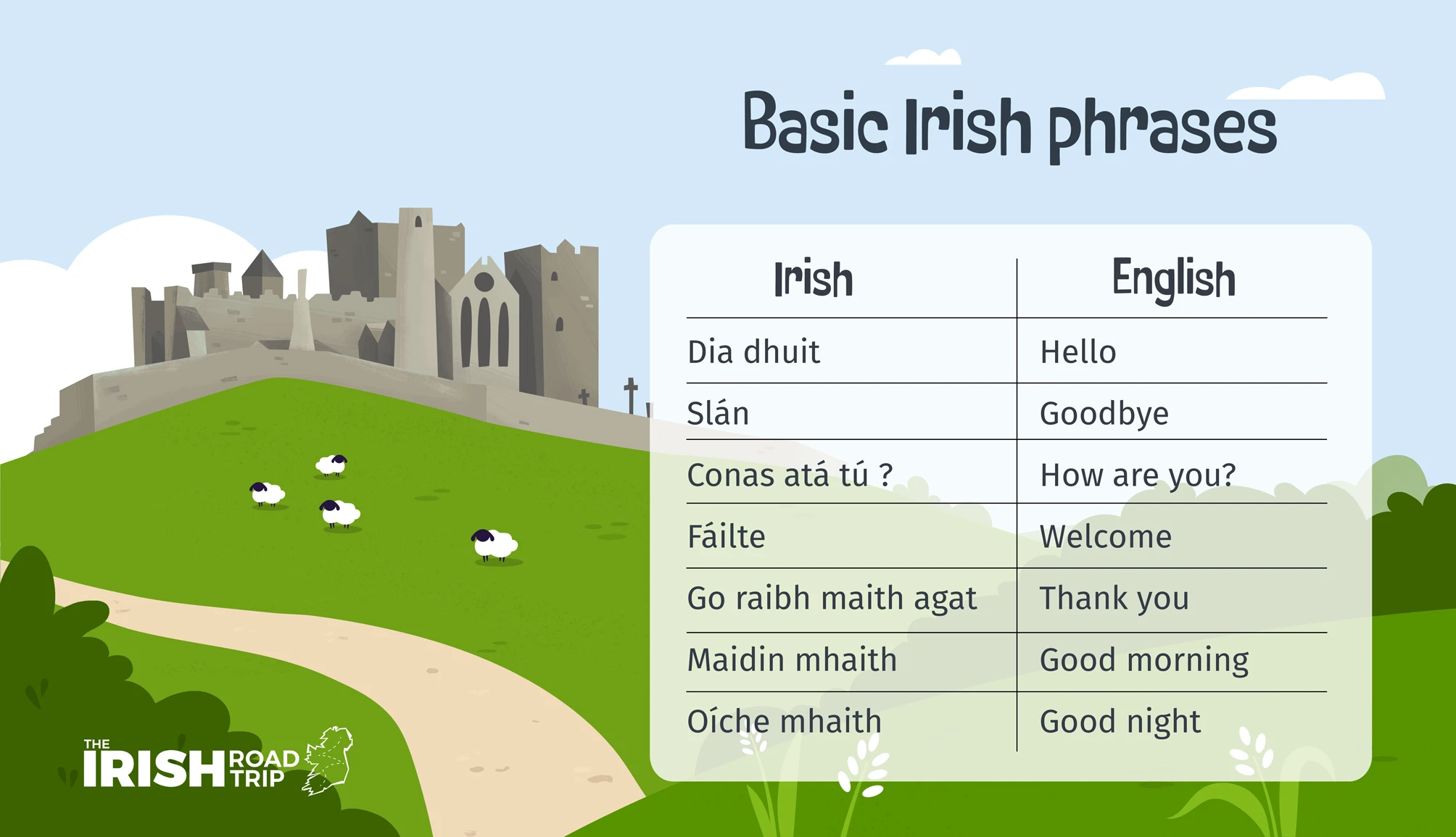 Looking for the meaning of turf in Spanish? Find clear explanations for common words here!