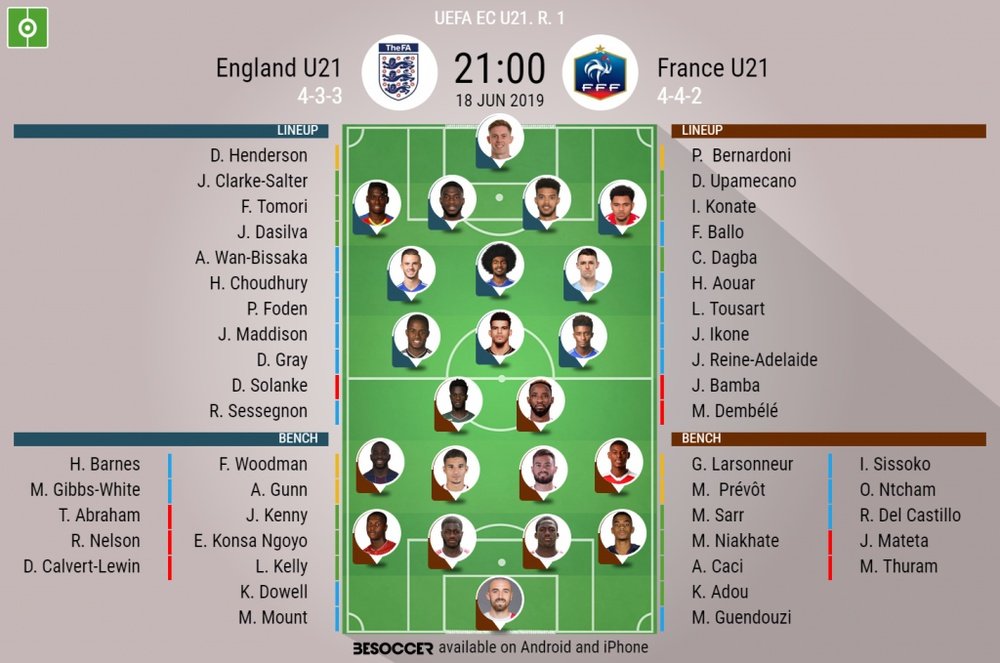 What are the england versus france lineups? See all the official team news here!