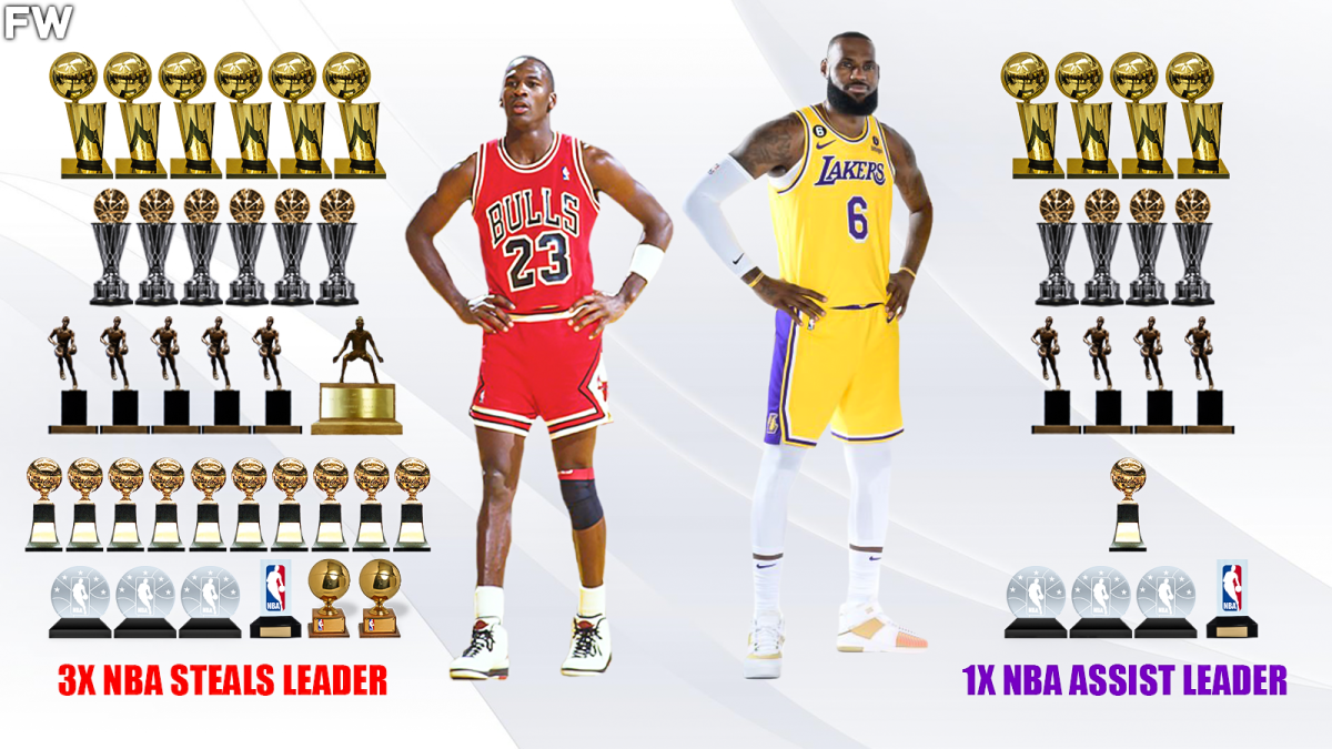 Michael jordan lebron james career breakdown: A simple look at who achieved more titles.