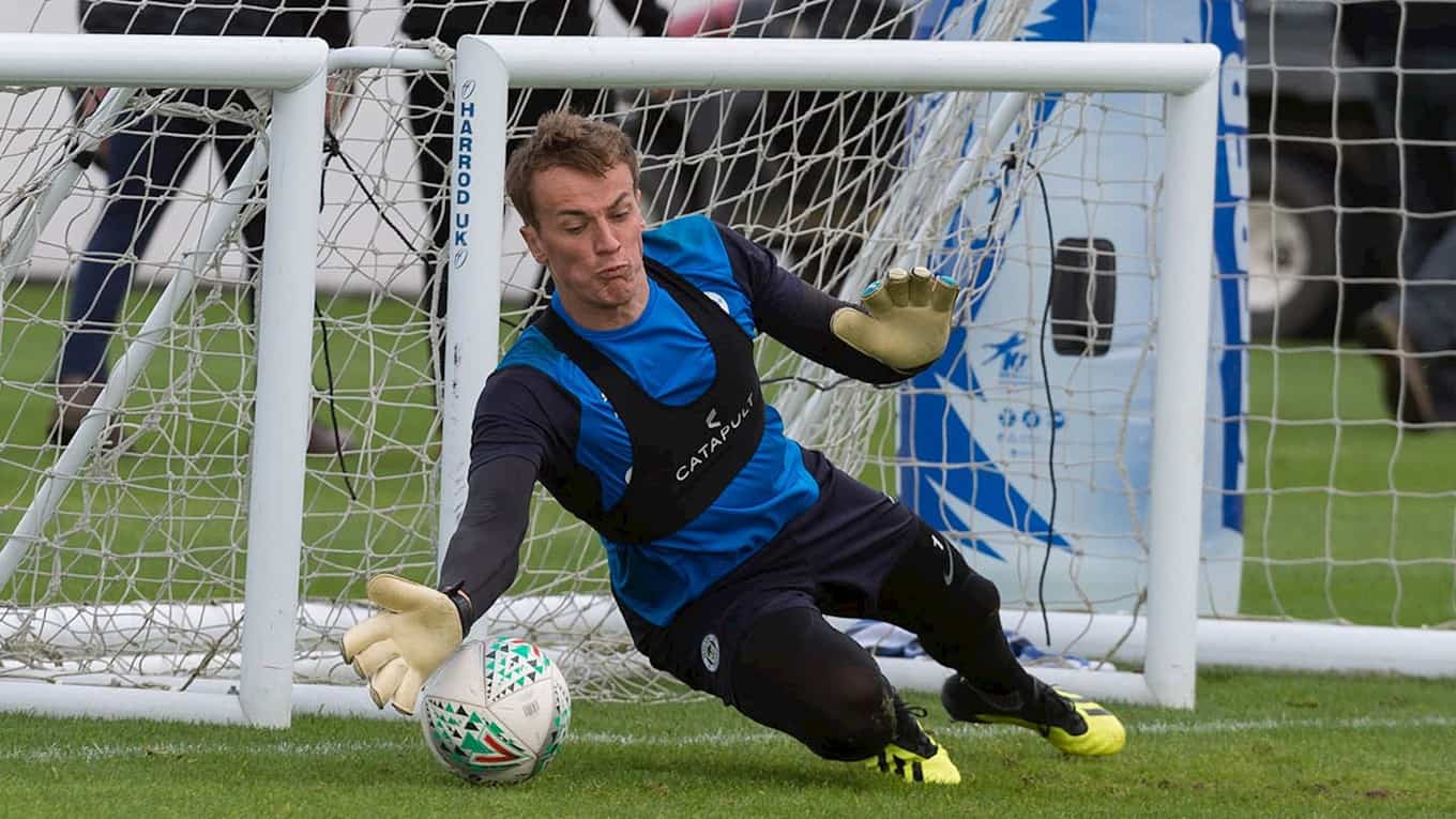 One GK Hard? (Try These Methods)