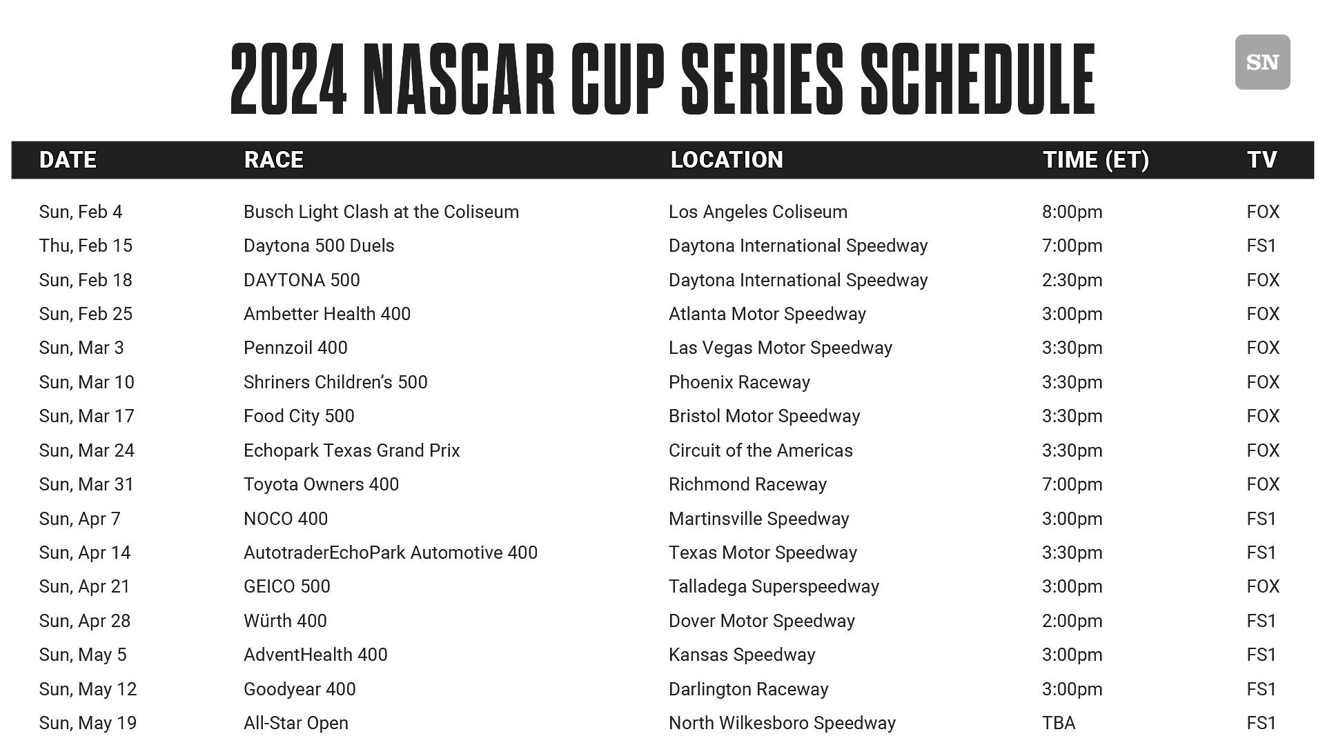 All Black 2024 Schedule Info: When & Where Do They Play? Find Out.