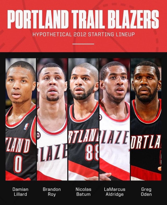 Curious about the trail blazers starting lineup today? Understand its impact before the game!